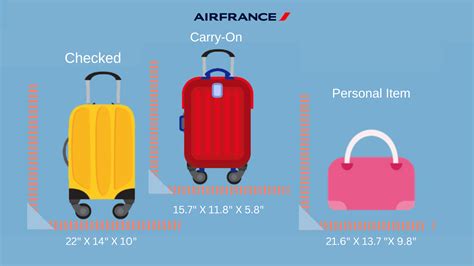 air france baggage carry on|additional baggage air france.